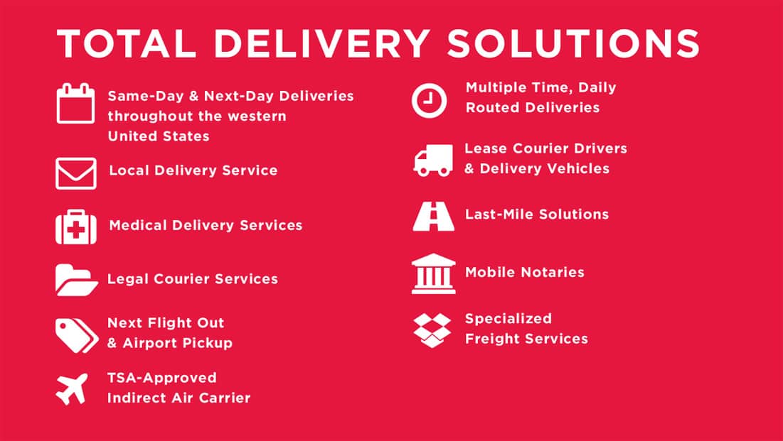 intelliquick services, intelliquick delivery services, intelliquick service offerings, delivery service